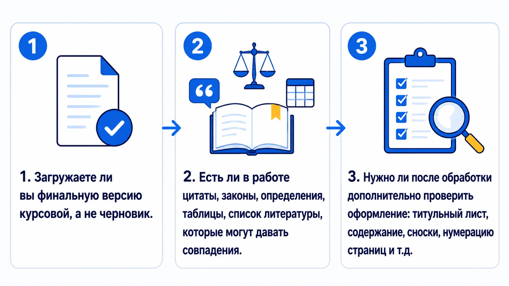 Повысить уникальность курсовой работы