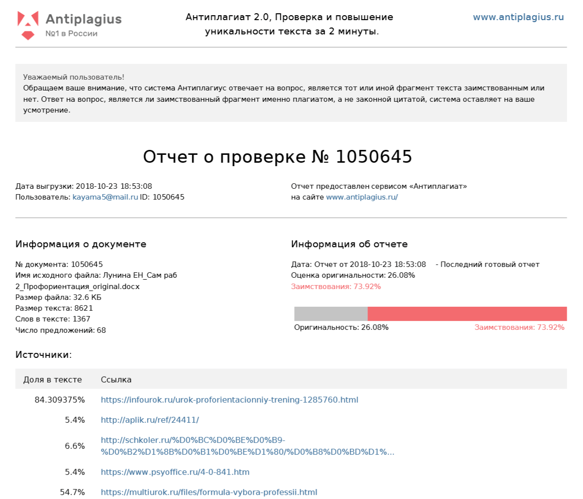 Программа антиплагиат